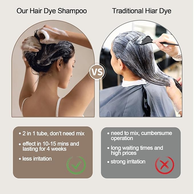 Hair Dye Shampoo, Gray Hair Coverage Dye Shampoo, Hair Color Shampoo for All Hair Types, Champu Para Canas, Suitable for Home and Salon (Dark Brown)-FemmiqueWomen