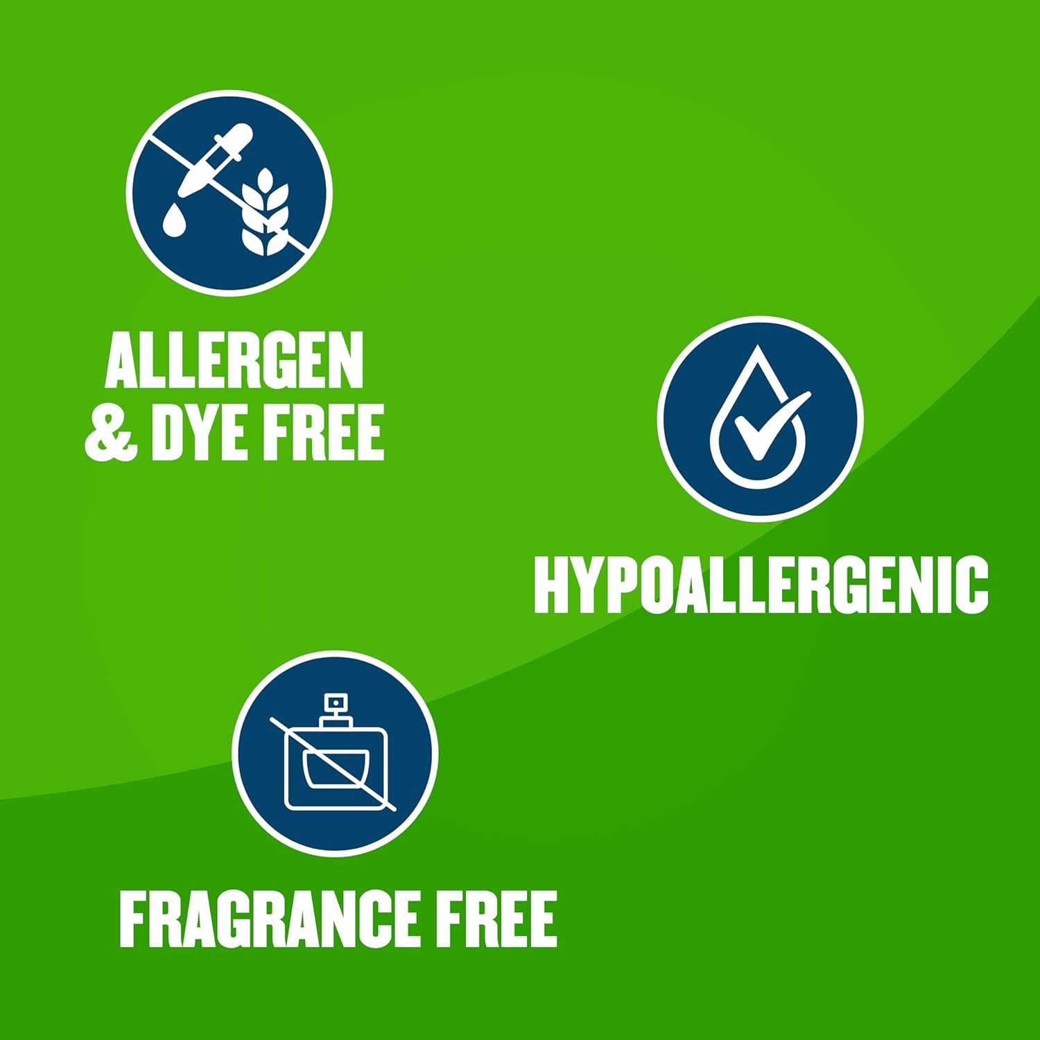 Gold Bond Healing Sensitive Daily Body & Face Lotion with Aloe Moisturizes, Heals & Soothes Dry, Sensitive Skin, Value Size, 21 oz.-FemmiqueWomen