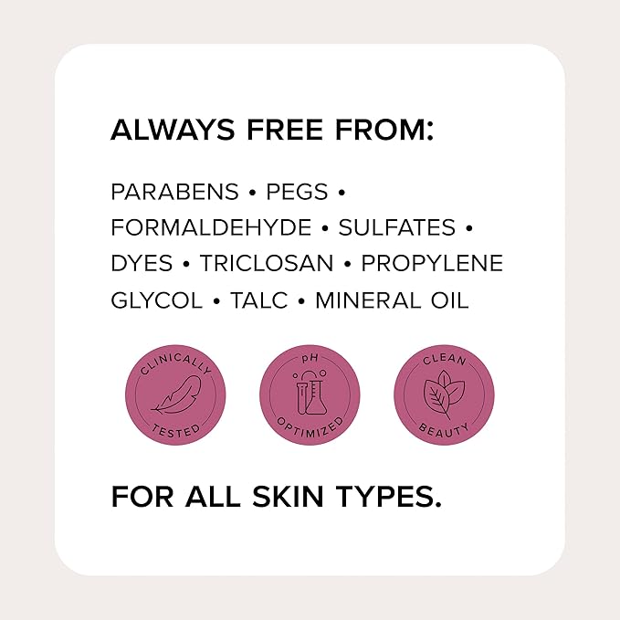 Medix 5.5 Retinol Body Lotion Firming Moisturizer | Crepey Skin Care Treatment | Retinol Body Cream | Firming Cream Targets Look Of Crepe Skin, Wrinkles, & Sagging, 3 Fl Oz Travel Size, 3-Pack-FemmiqueWomen