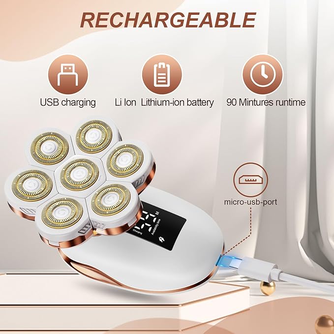 2-in-1 Electric Razors for Women, Wet/Dry 7D Rechargeable Rotary Shaver for Legs, Water Resistant Grooming Kit - Electric Razors for Women, Facial Hair Removal, Bikini Trimmer, Lips - Gentle Hair Remo-FemmiqueWomen