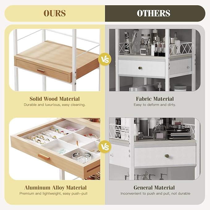 Makeup Organizer Storage Cart, Floor Skincare Organizers, Makeup Stand with Drawers, Vanity Organizer Cosmetics Display Cases Holder for Skin Care Nail Polish Perfume Makeup Brush Hair Tool-FemmiqueWomen