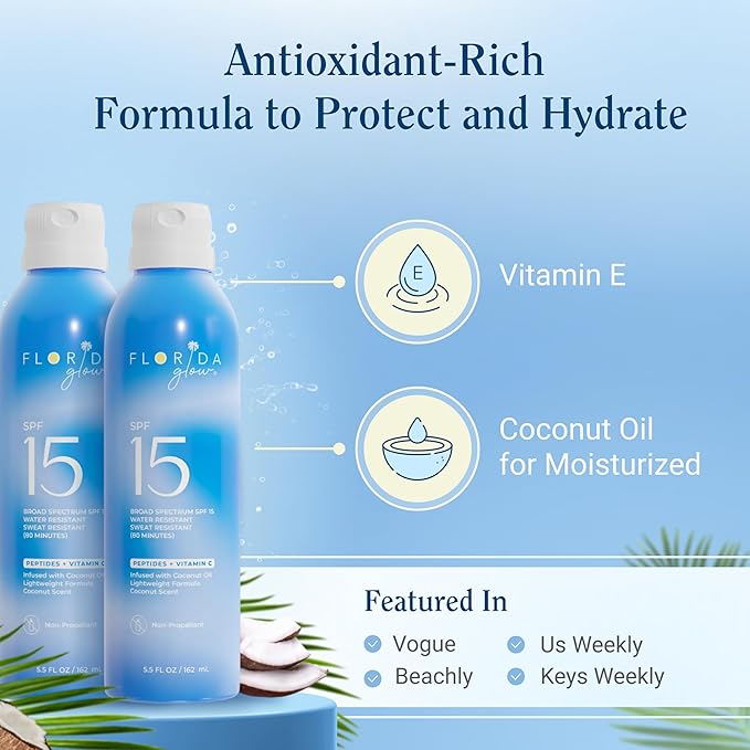 Florida Glow SPF 15 Sunscreen Spray - Hawaii 104 Reef Act & Florida Keys Compliant, Broad Spectrum - Water Resistant, Sport Sun screen - Child Friendly Oxybenzone & Octinoxate Free (5.5 Fl Oz 2-pack)-FemmiqueWomen