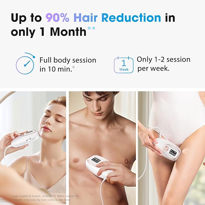 IPL Laser Hair Removal Device for Women & Men - Home 45°F Ice-Cooling Contact for Painless & Long-Lasting Results, 86% Hair Reduction in 3 Weeks for Full Body & Bikini Line, White-FemmiqueWomen