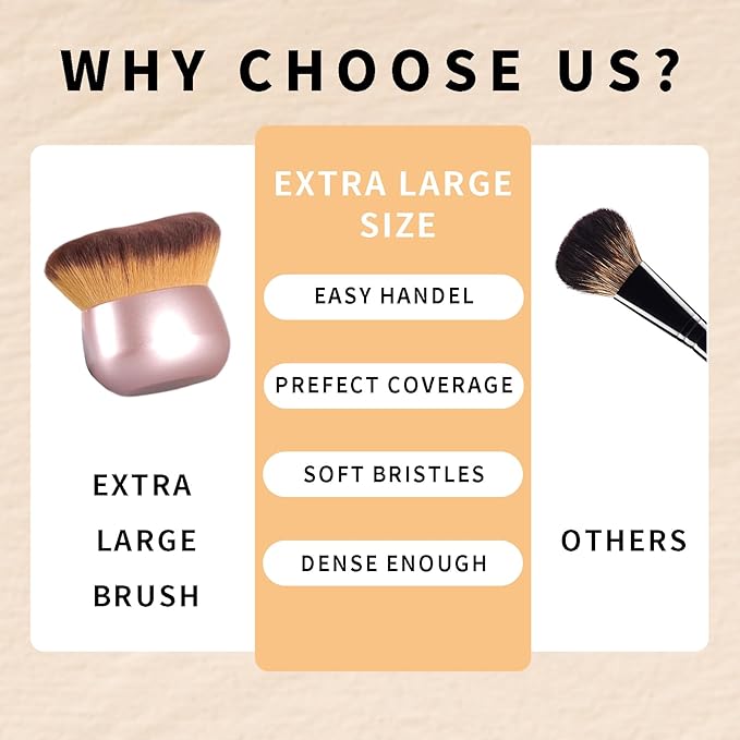 Extra-Large 75mm Body Makeup Brush Vegan Synthetic Bristles for Streak-Free Self Tanner, Bronzer & Foundation, Wet/Dry Use, Oval Face & Back Application–Pink Rose Gold-FemmiqueWomen