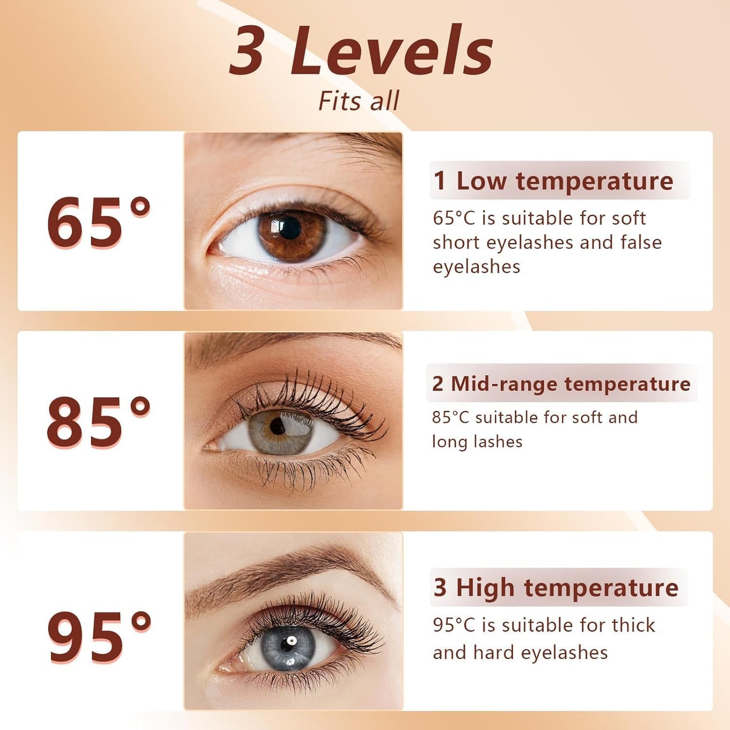 Heated Eyelash Curlers Electric Eyelash Curler with LED Display, 3 Temperature Modes Anti-Burn USB Rechargeable Natural Curling 24H Long Lasting for Women Makeup Tools Gifts WFB627-FemmiqueWomen