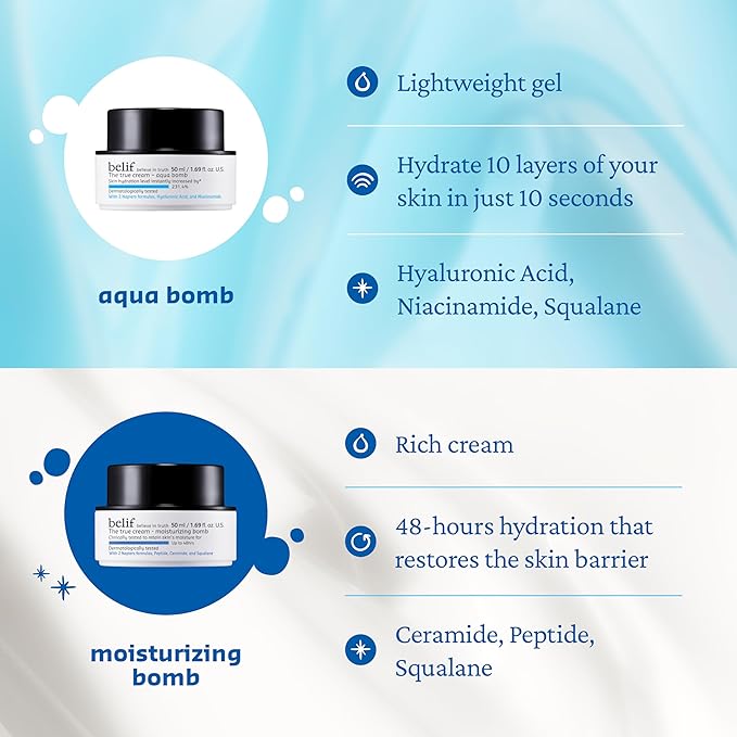 belif Aqua Bomb – Daily Niacinamide Hydrating Moisturizer, Lightweight Plumping Facial Cream with Hyaluronic Acid & Squalane, Cooling Effect, Anti-Aging, Korean Skincare, 1.68 fl oz (50ml)-FemmiqueWomen