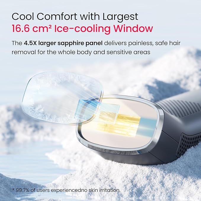 IPL Laser Hair Removal for Men, Dual Lights 100W, 35°F Sapphire Ice-Cooling, Quadruple-Pulse PHR Mode for Stubborn Hair, at Home Hair Removal Device for Armpits, Chest and Leg-FemmiqueWomen