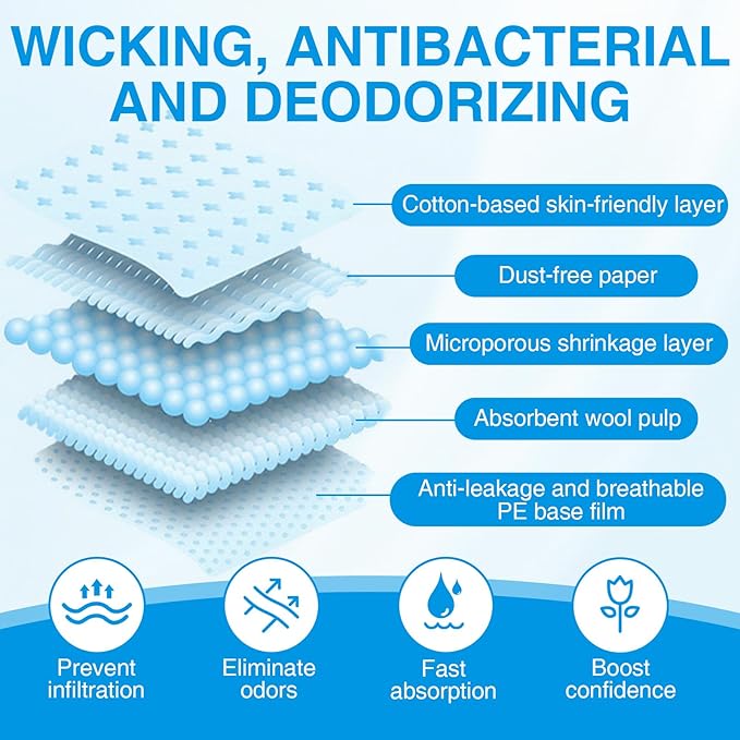 200PCS Underarm Sweat Pads for Women Men, Disposable Ultra-Absorbent Invisible Arm Pit Sweat Guards-FemmiqueWomen