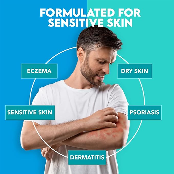 Fast Itching Relief Cream, Anti Itch Lotion for Sensitive Skin, Eczema, Psoriasis & Extreme, Very Severe & Dry Skin, Derm Formula, Menthol & Ceramides, 11.83 fl oz-FemmiqueWomen