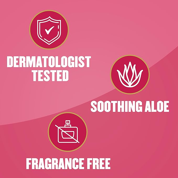 Gold Bond Diabetics' Dry Skin Relief Body Lotion With Vitamin E & Aloe To Soothe & Moisturize Dry, Flaky & Rough Skin, Value Size, 21 oz.-FemmiqueWomen