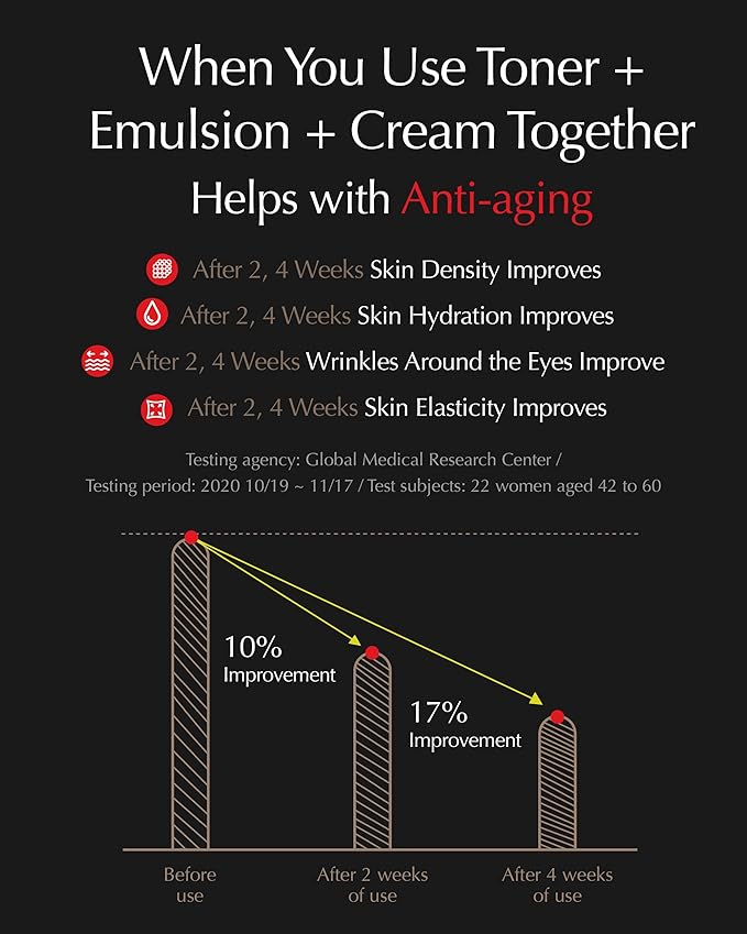 ISA KNOX LXNEW Royal Golden Skincare Gift Set (11.4fl oz) - Luxury Gift Set for Rejuvenation and Youthful Radiance. Korean Skincare by LG Beauty. Royal Peptides & Jelly, Niacinamide,-FemmiqueWomen