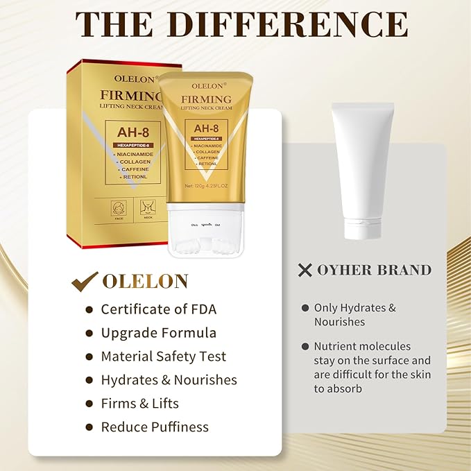 [2025 Upgrade] AH8 Firming Neck Cream with Roller - Tightening & Lifting Cream for Sagging Skin, 8-HA Clockwise Neck Cream for Face & Body Skin Tightening Cream with Massage Roller-FemmiqueWomen