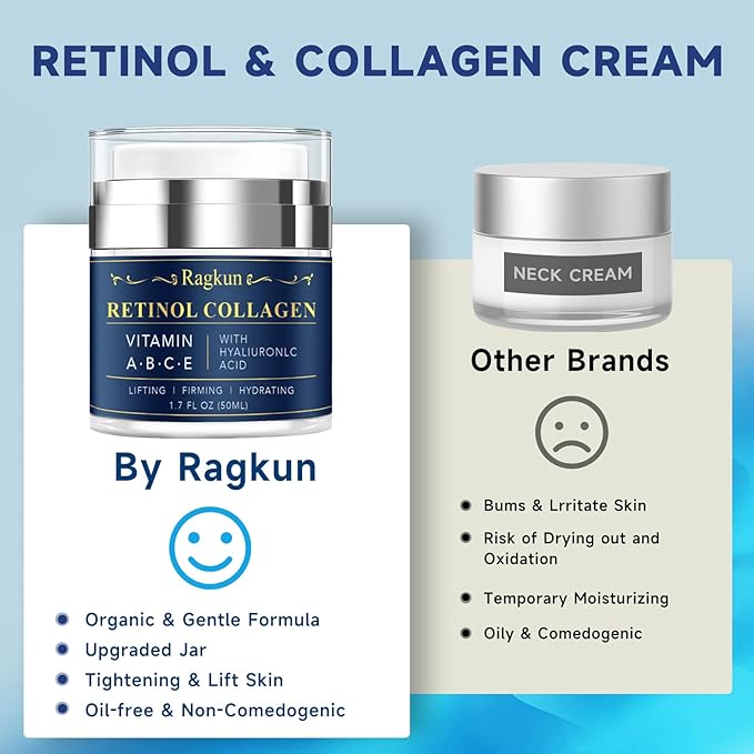 Retinol Cream for Face, Collagen Neck Creams for Tightening and Firming, Anti Aging Facial Moisturizer for Women & Men, Instant Face Lift Wrinkle Cream with Glycolic Acid Pads-FemmiqueWomen