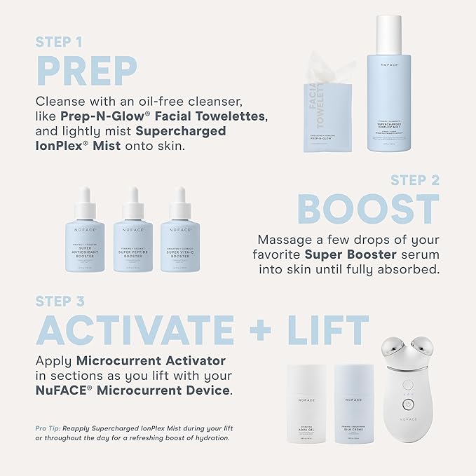 NuFACE Supercharged IonPlex Facial Mist - 3-in-1 Ultra-Fine Hydrating Face Mist & Pore Minimizer with Hyaluronic Acid + IonPlex Technology to Lock in Moisture and Enhance Microcurrent Treatment (5 oz)-FemmiqueWomen