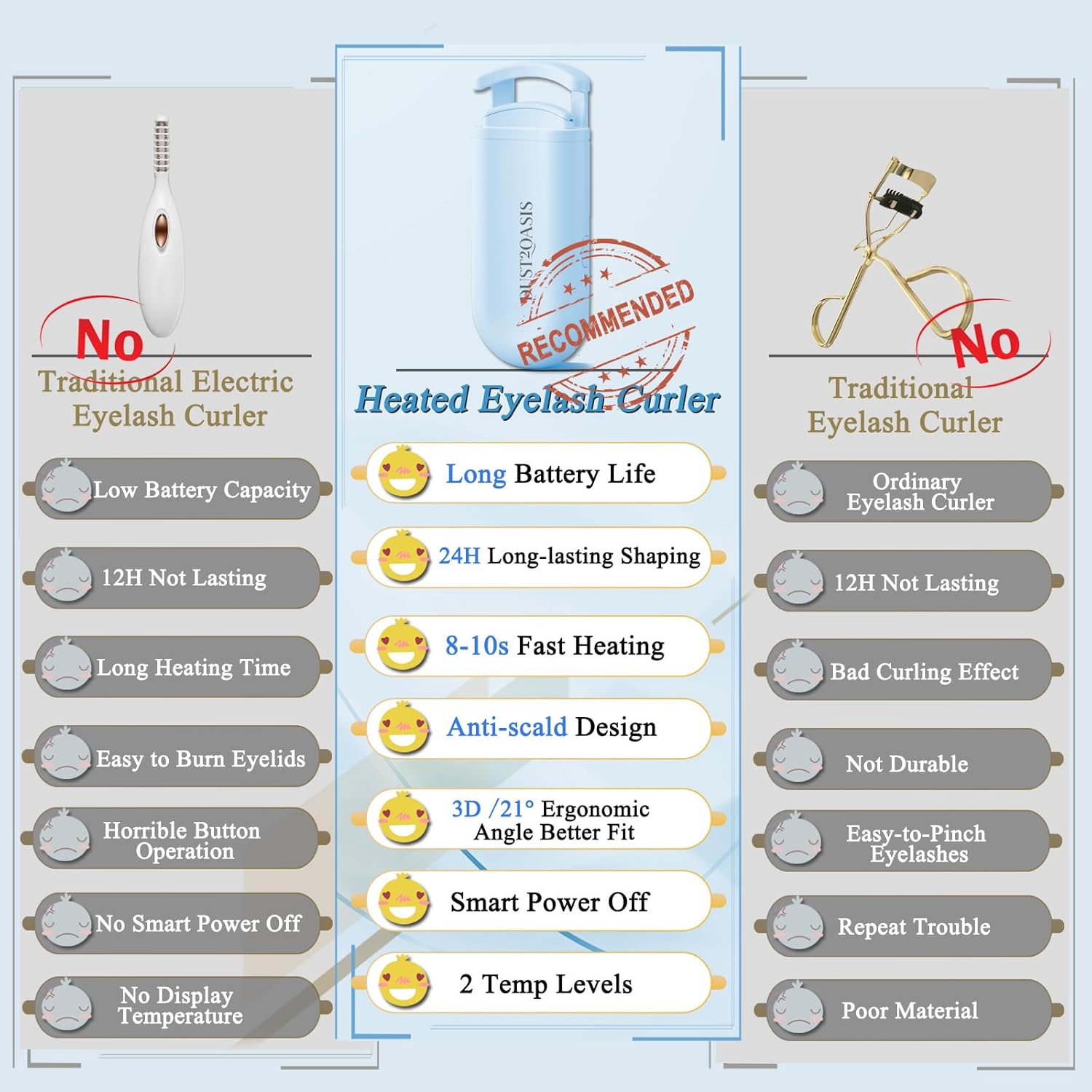 Heated Eyelash Curler - Wide Open Dual-Arc Design Heated Lash Curler - Electric Eyelash Curler - Type-C Rechargeable Mini Lash Curler Natural Curling 24H Long Lasting for Women - Blue-FemmiqueWomen