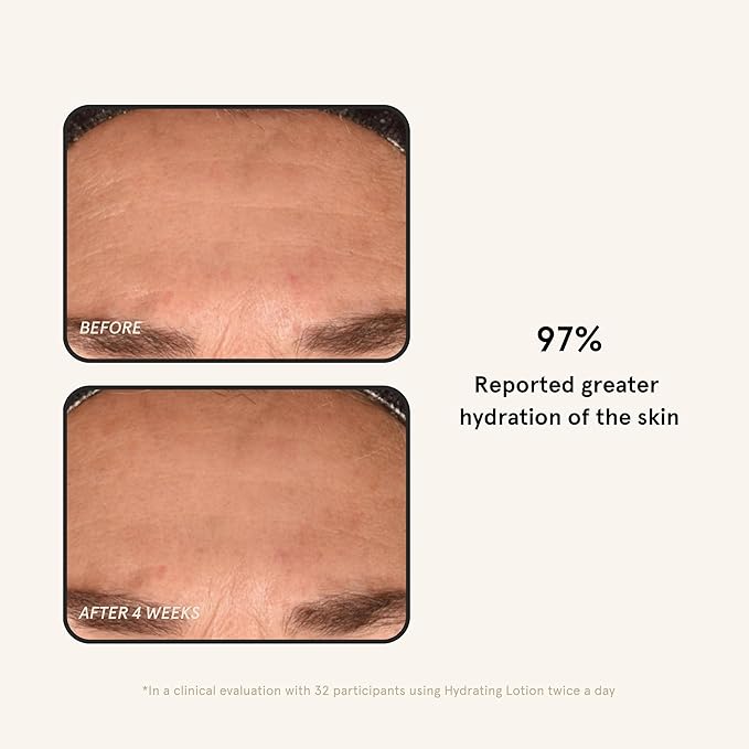 Barefaced Hydrating Lotion 1.7 Fl Oz - Oil Free, Lightweight Moisturizer with Niacinamide, Hyaluronic Acid & Ceramides - Anti-Aging, Calms Redness, and Improves Skin-FemmiqueWomen