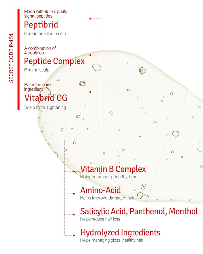 Scalp+ Shampoo for DHT Blocker, Hair Loss Relief - Moisture Anti-Aging Thickening Volumizing Fortifying & Repairing Hair Strength Fuller Hair with Vitamin C, Peptides, Biotin, 10.14 fl.oz.-FemmiqueWomen