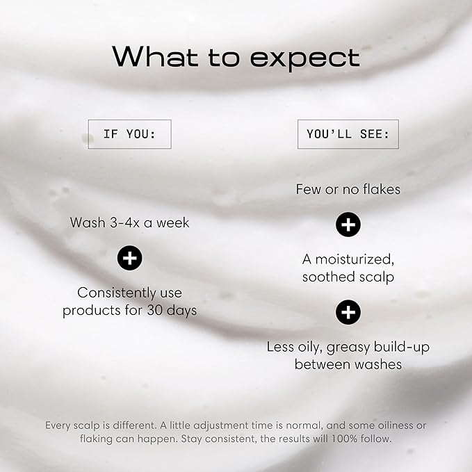 Jupiter, Physician-Formulated Anti-Dandruff Shampoo & Conditioner, for Flaky, Itchy, Oily, Dry Scalp, Vegan, Sulfate-Free, Color-Safe, & Paraben-Free, Dry Scalp Shampoo and Conditioner for Women & Men-FemmiqueWomen