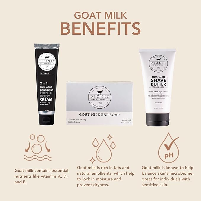Dionis Goat Milk Skincare Men's Unscented Bath & Body 3pc Gift Set - Blended Shea Butter & Jojoba Oil Shave Butter For Sensitive Skin, Unscented Hydrating Moisturizer & Nourishing Bar Soap For Men-FemmiqueWomen