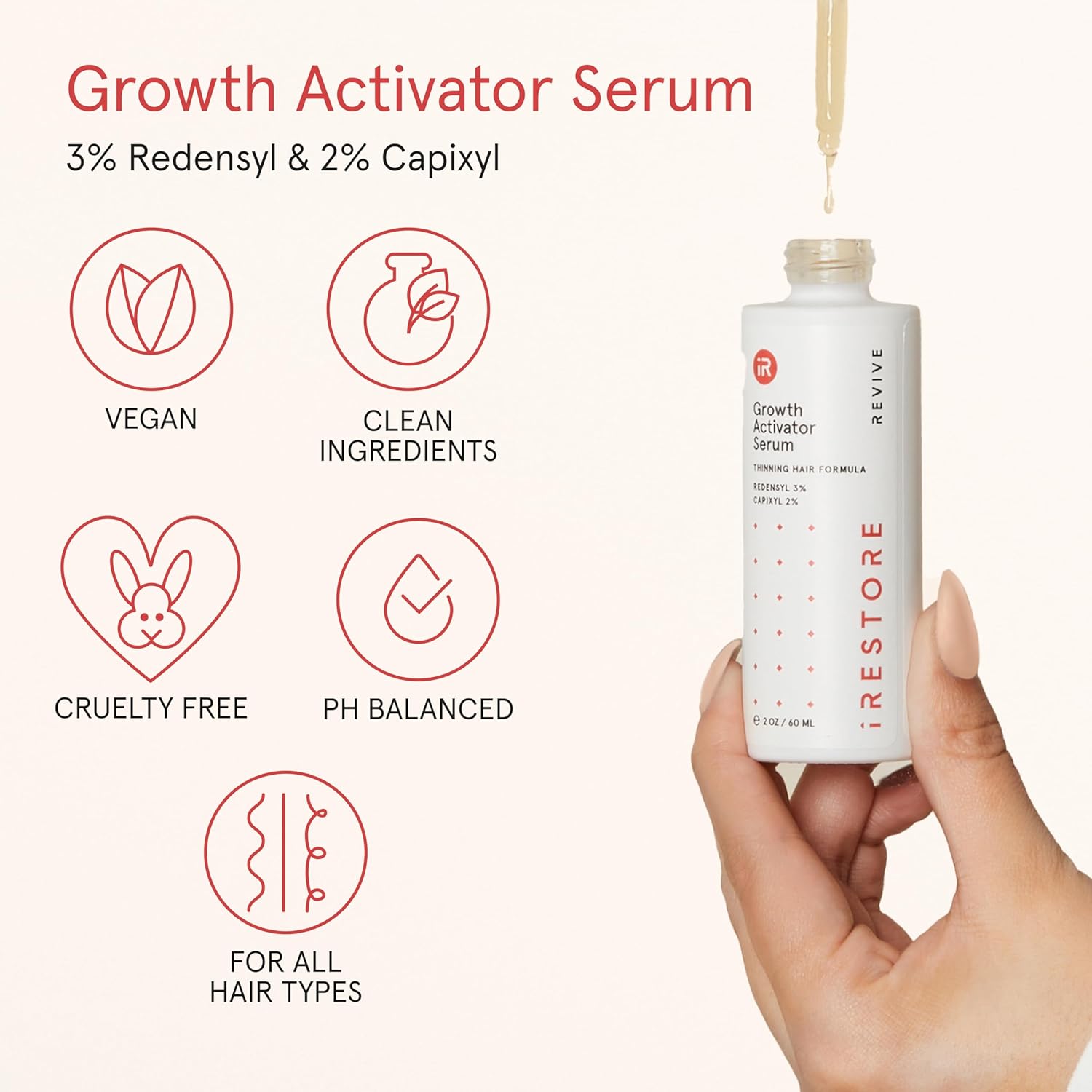 iRESTORE Scalp Serum | Hair Growth Serum for Women Men | Best for Hair Loss Hair Thinning | Aids Regrowth with Redensyl Capixyl & Biotin | Hydrates Scalp for Visibly Thicker Fuller Hair - 2 Fl Oz-FemmiqueWomen