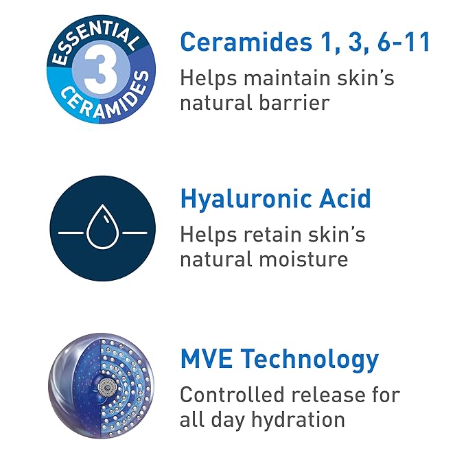 CeraVe Daily Moisturizing Lotion for Dry Skin, Body Lotion & Face Moisturizer with Hyaluronic Acid and Ceramides, Daily Moisturizer, Fragrance Free, Oil-Free, 19 Ounce-FemmiqueWomen