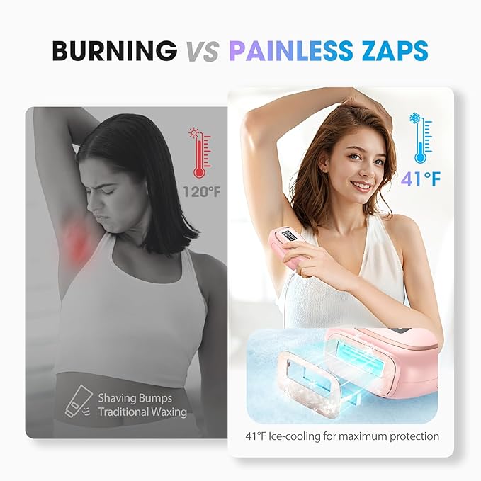 IPL Laser Hair Removal Device for Women & Men - Home 45°F Ice-Cooling Contact for Painless & Long-Lasting Results, 86% Hair Reduction in 3 Weeks for Full Body & Bikini Line, Light Pink-FemmiqueWomen