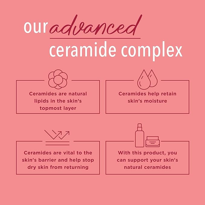 Curel Ultra Healing Intensive Fragrance-Free Lotion For Extra-Dry Skin, Dermatologist Recommended, Ideal for Sensitive Skin, Cruelty Free, Paraben Free, 20 Oz-FemmiqueWomen