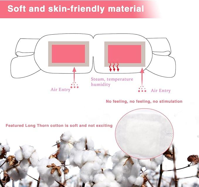 18 Packs Steam Eye Mask for Dry Eyes Dark Circles and Puffiness Tired Eyes, Disposable Self Heating Eye Mask for Stress Relief Relief Eye Fatigue-FemmiqueWomen