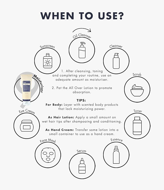 DearKlairs] Supple Preparation All-over lotion, Daily face and body moisturizer, for sensitive skin, Essential oil Free, Artificial fragrance free,250ml, 8.45oz-FemmiqueWomen