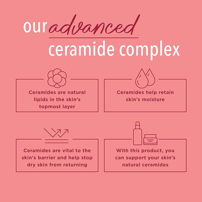 Curel Ultra Healing Intensive Fragrance-Free Lotion For Extra-Dry Skin, Dermatologist Recommended, Ideal for Sensitive Skin, Cruelty Free, Paraben Free, 13 Oz, Pack of 3-FemmiqueWomen