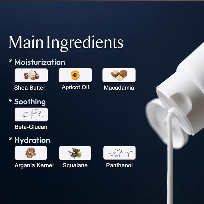 LA MUSE Perfume Body Lotion for Men(Deep Woody Amber) | Moisture Amber Body Lotion for Dry Skin, All Skin Types with Shea Butter | Non-Sticky & Non-Greasy, Fast Absorbing for Daily Use | 10.14 fl oz-FemmiqueWomen