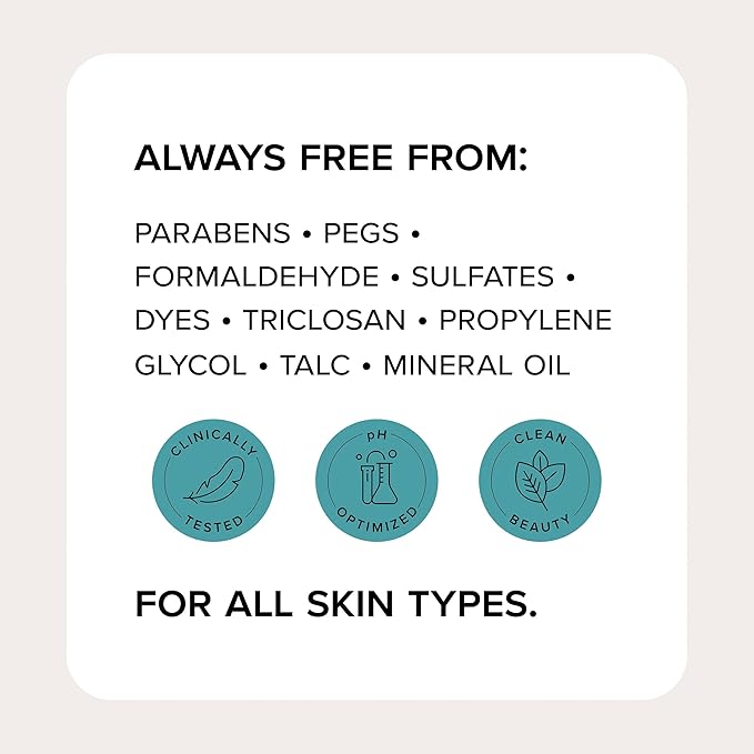 MEDIX 5.5 Body Scrub Skin Care Glycolic Acid Exfoliating Body Cleanser KP Bump Eraser | AHA + Lactic Acid Anti Aging All Skin Type Wash | Keratosis Pilaris & Acne | Body & Face Wash Exfoliate, 2-Pack-FemmiqueWomen