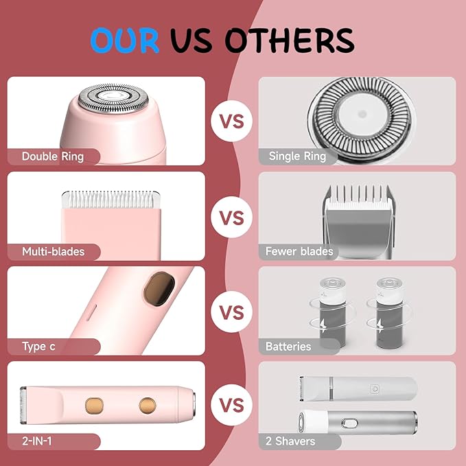 2 in 1 Bikini Trimmer for Women, Smooth and Painless Electric Razors for Women, IPX7 Waterproof Women's Electric Shaver, Rechargeable Bikini Underarm Legs Arm Body Face Trimmer Womens Shaver (Pink)-FemmiqueWomen