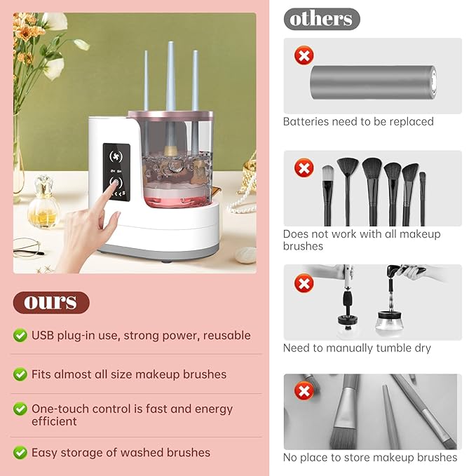 3 IN 1 Electric Makeup Brush Cleaner Machine With Makeup Brush Dryer-Holder-Portable Automatic USB Cosmetic Brushes Cleaner Tool for All Size Beauty Makeup Brush Set,Contour, Eyeshadow, Blush Brush-FemmiqueWomen