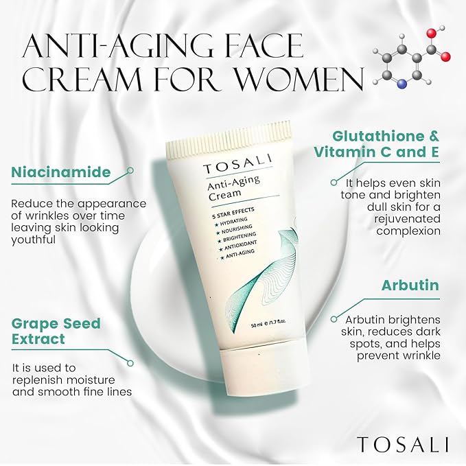 Anti Aging Face Cream for Women, 1.7 oz - Niacinamide Cream, Hydrating Face Moisturizer with Multivitamins - Day & Night Cream for Face with Anti Aging Effect, Skin Care for All Skin Types-FemmiqueWomen