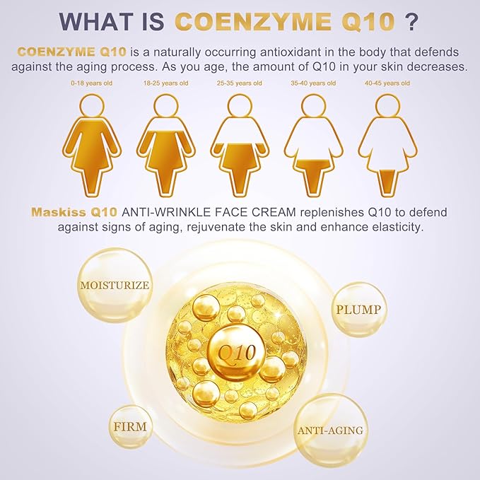 Firming Neck Cream & Anti-Wrinkle Face Cream with Coenzyme Q10, Unscented Skin Firming Neck Cream, Anti Aging Facial Moisturizer for Sensitive Skin, 1.76 Oz Jar-FemmiqueWomen