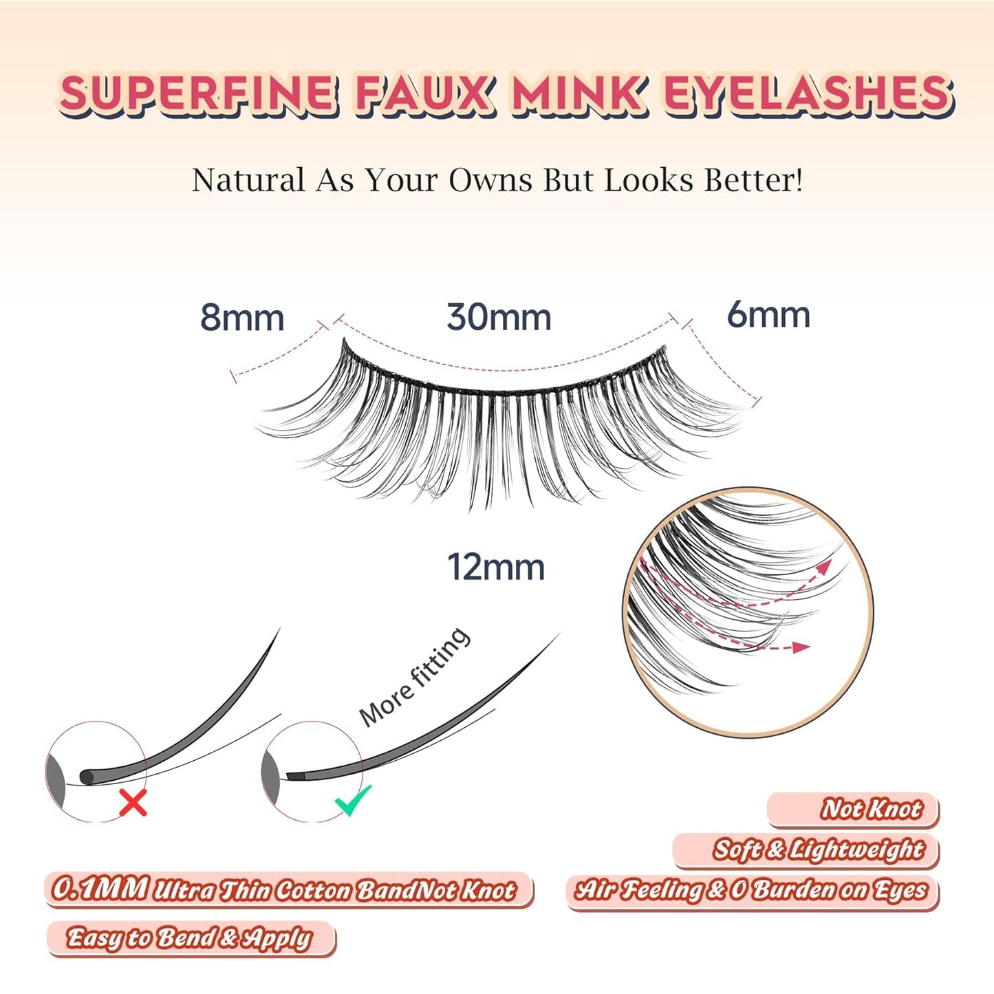 Natural Lashes Anime Eyelashes Wispy 12MM Strip Lashes Thin Band Manhua Eyelashes 3D Volume False Eyelashes 7 Pair Mink Lashes Korean Eye Lashes Pack Siligli-FemmiqueWomen