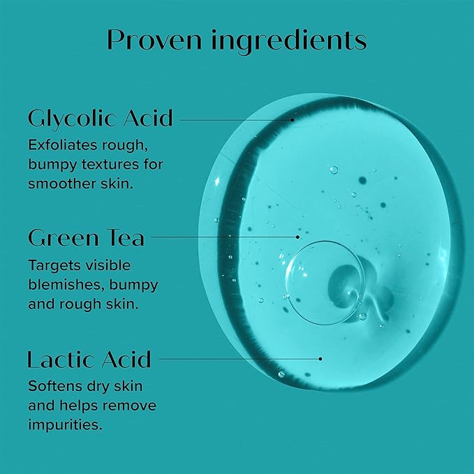 Medix 20% Glycolic Acid Booster + Exfoliating Body Wash Cleanser Skin Care 2PC Set | AHA Exfoliant Body Wash + Body Serum Both Refine + Soften Dead Dry Skin, Bumps, Wrinkles, & Fine Lines, Bundle-FemmiqueWomen