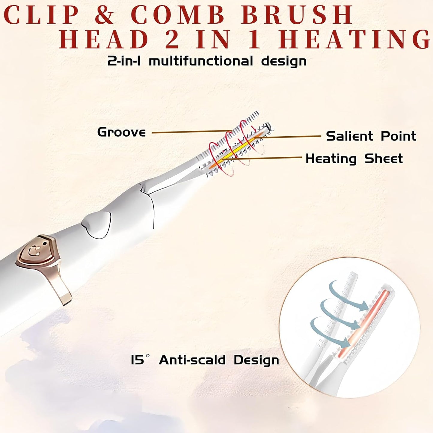 Heated Eyelash Curler - 2 in 1 Clip-Type Eyelash Curlers - Electric Eyelash Curler Rechargeable for 24H Long Lasting, 3 Heating Modes, 8S Fast Heating, Makeup Tool Gifts for Women Girls, White-DA-FemmiqueWomen