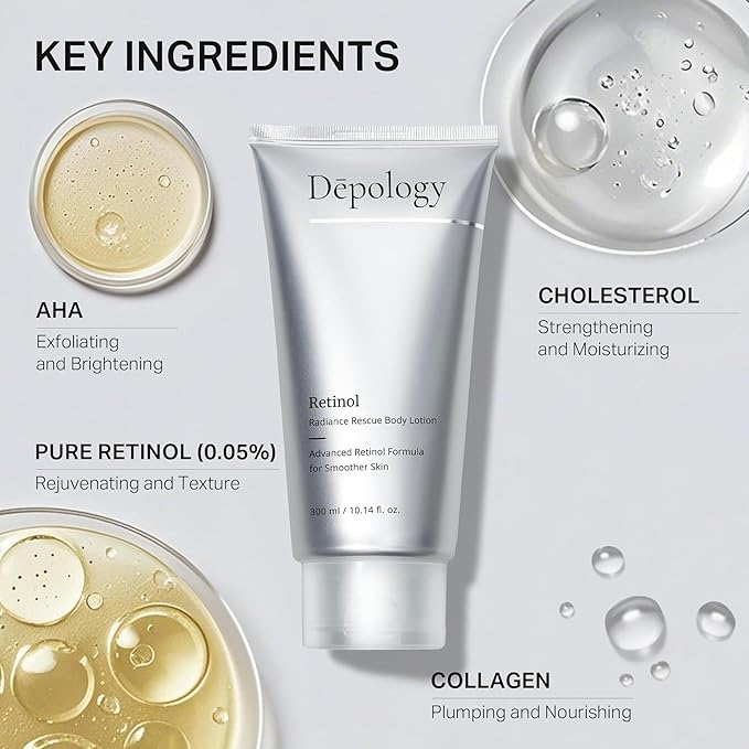 Ultra-Size Firming Retinol Body Lotion for Crepey Skin & Keratosis Pilaris with 0.05% Retinol, AHA, Collagen, Body Cream, Anti Aging Moisturizer 10.14 fl oz-FemmiqueWomen