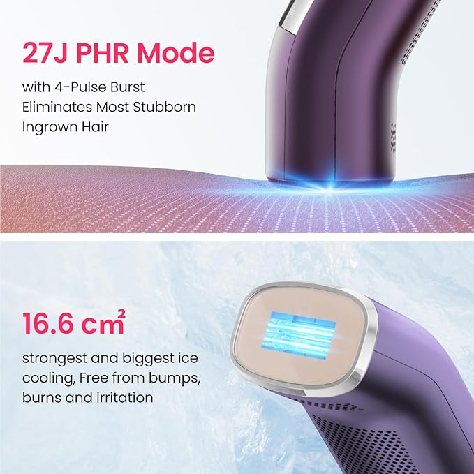 IPL Laser Hair Removal for Women and Men, 2 Lights, 2℃, 16.6 cm² Sapphire Ice Cooling for Sensitive Skin, 4-Pulse Mode for Ingrown Hair, Bikini, Face, Body Permanent Epilator Home Hair Removal Device-FemmiqueWomen
