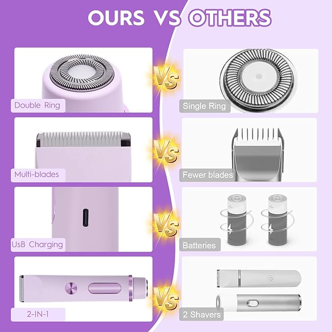 2025 Upgraded Dermave Bikini Shaver - 2 in 1 Bikini Trimmer for Women with LCD Display, Dual Head Cordless Electric Shaver, IPX7 Waterproof Wet/Dry Body Hair Trimmer for Face,Purple-FemmiqueWomen