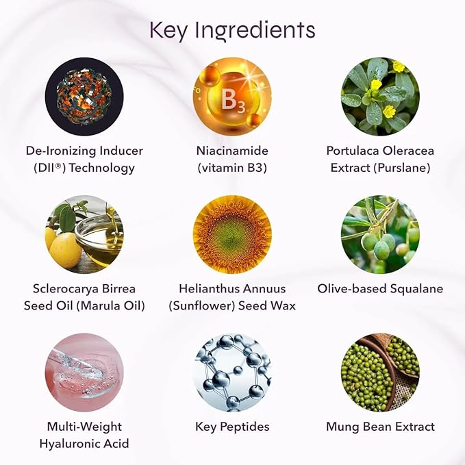 i-On Age Discovery & Travel Size Age Disrupting Skin Cream - Targets Iron Build-Up to Reduce Wrinkles, Boost Radiance | DII® Technology | Paraben & Cruelty Free (10 ml)-FemmiqueWomen