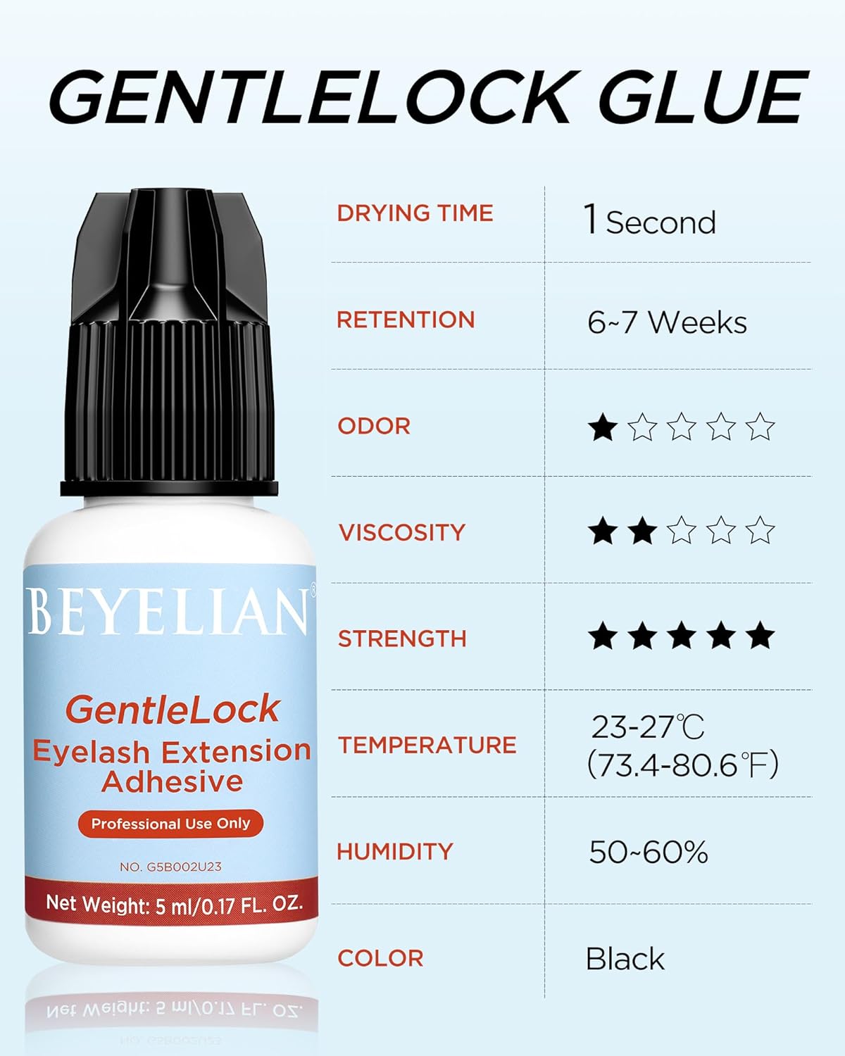 BEYELIAN Sensitive Eyelash Extension Glue, 1 Sec Dry Lash Extension Glue No Irritation Waterproof Long Lasting Strong Hold Adhesive Professional Use Only 0.17fl.oz/5ml (B02)-FemmiqueWomen
