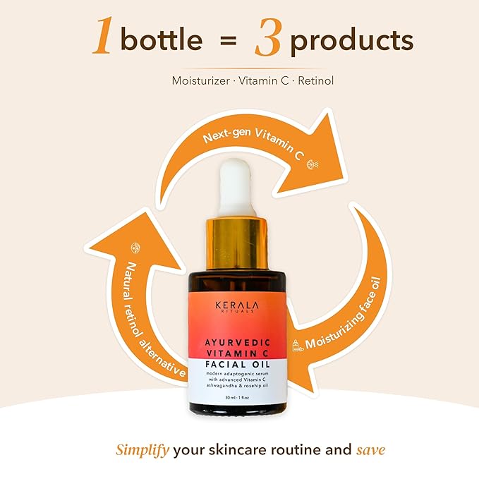 Ayurvedic Vitamin C Face Oil with Rosehip Oil, Bakuchiol, Ashwagandha, and Squalane, Hydrating, Brightening, and Repairing Serum for Dark Spots, Fine Lines, and Wrinkles, Clean Luxury Skincare-FemmiqueWomen
