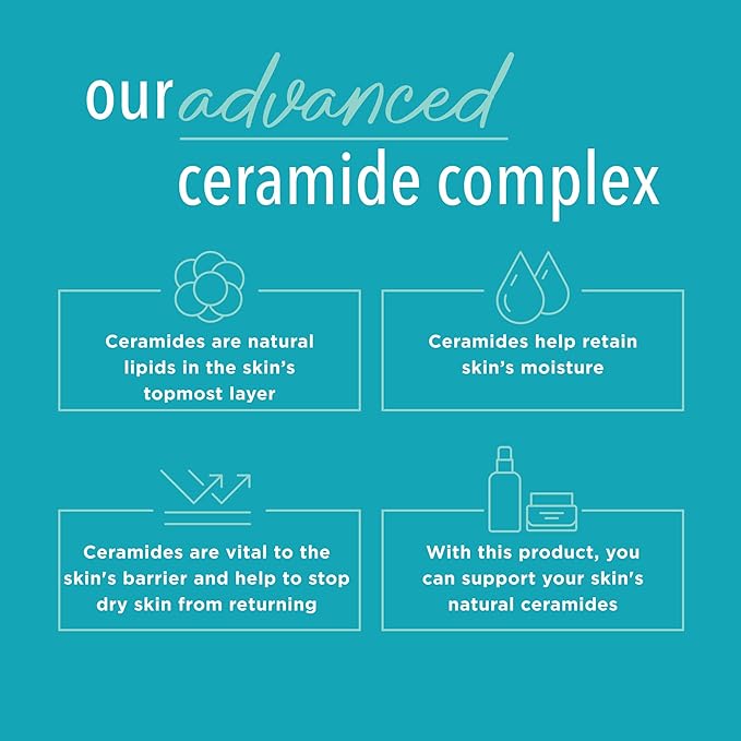 Curel Hydra Therapy In Shower Lotion, Itch Defense Body Moisturizer with Advanced Ceramide Complex, Vitamin E, & Oatmeal Extract, 12 Oz, Pack of 2-FemmiqueWomen