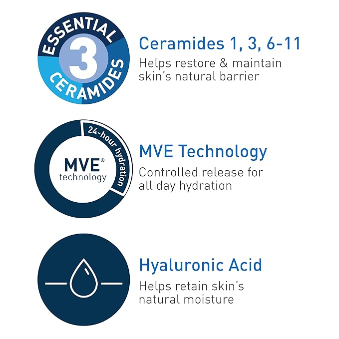 CeraVe Daily Moisturizing Lotion for Dry Skin, Body Lotion & Face Moisturizer with Hyaluronic Acid and Ceramides, Daily Moisturizer, Fragrance Free, Oil-Free, 12 Ounce-FemmiqueWomen