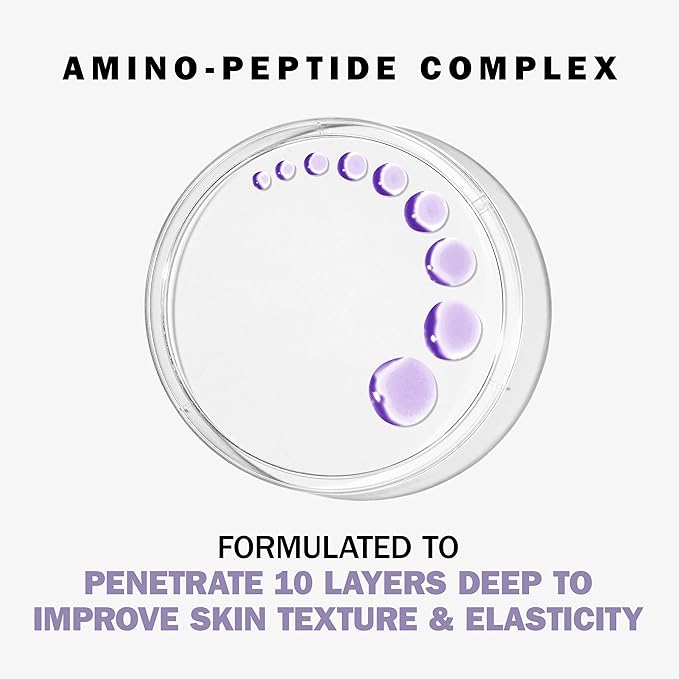 Olay Face Moisturizer, Anti-Aging Night Cream for Women - Fragrance-Free Skin Care, Instant Hydration, Anti-Wrinkle, Reduces Fine Lines, Exfoliates, Smooths Texture - Niacinamide, Amino Pepitde, 1.7Oz-FemmiqueWomen