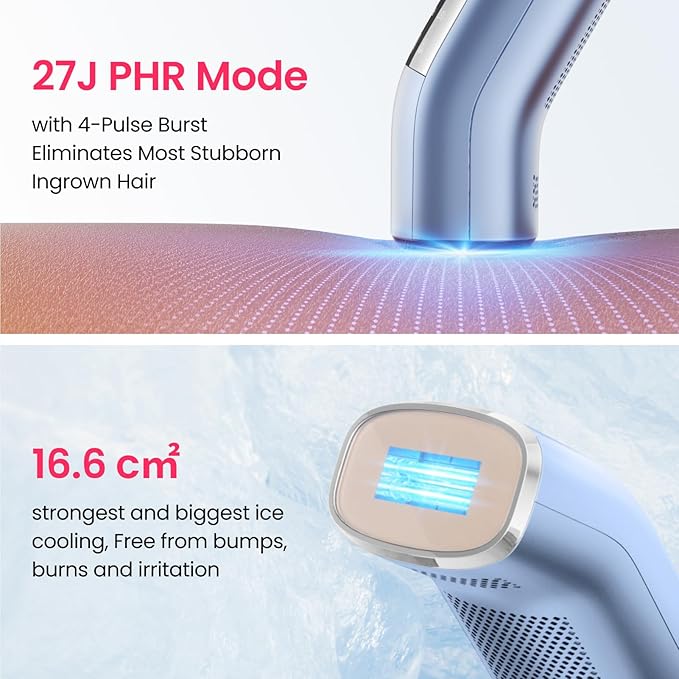 IPL Laser Hair Removal for Women and Men, 2 Lights, 2℃, 16.6 cm² Sapphire Ice Cooling for Sensitive Skin, 4-Pulse Mode for Ingrown Hair, Bikini, Face, Body Permanent Epilator Home Hair Removal Device-FemmiqueWomen