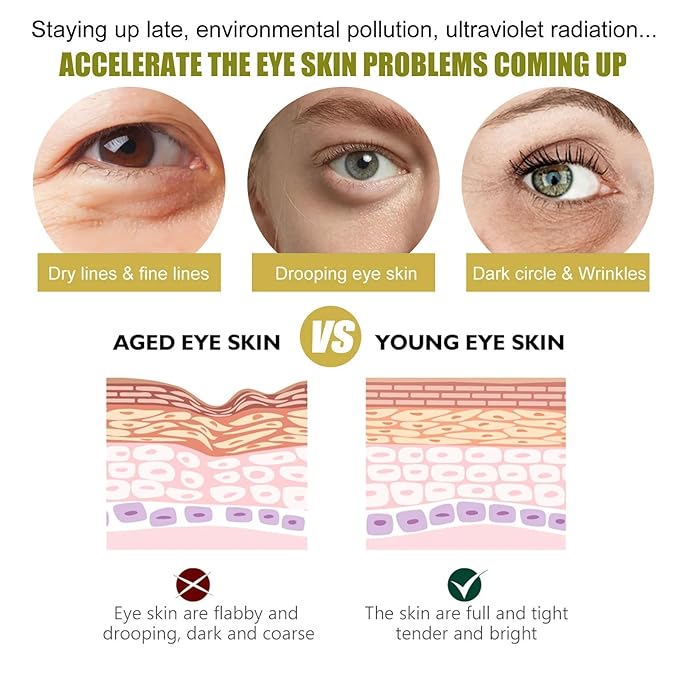 24K Collagen Eye Mask 60 Pcs Moisturzing Eye Pads for Puffy Eyes, Dark Circles, Under Eye Bags, Anti-Wrinkle, Moisturizing, Eye Skin Care Fast Absorption Eye Patches Gel for Women Man-FemmiqueWomen